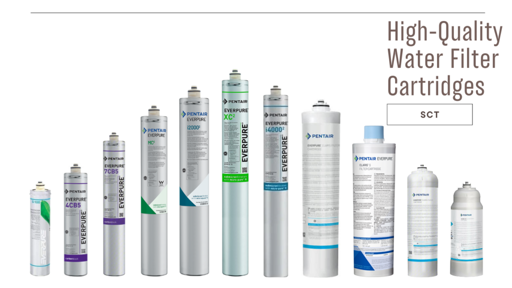 Water Filter Cartridge Suppliers in UAE