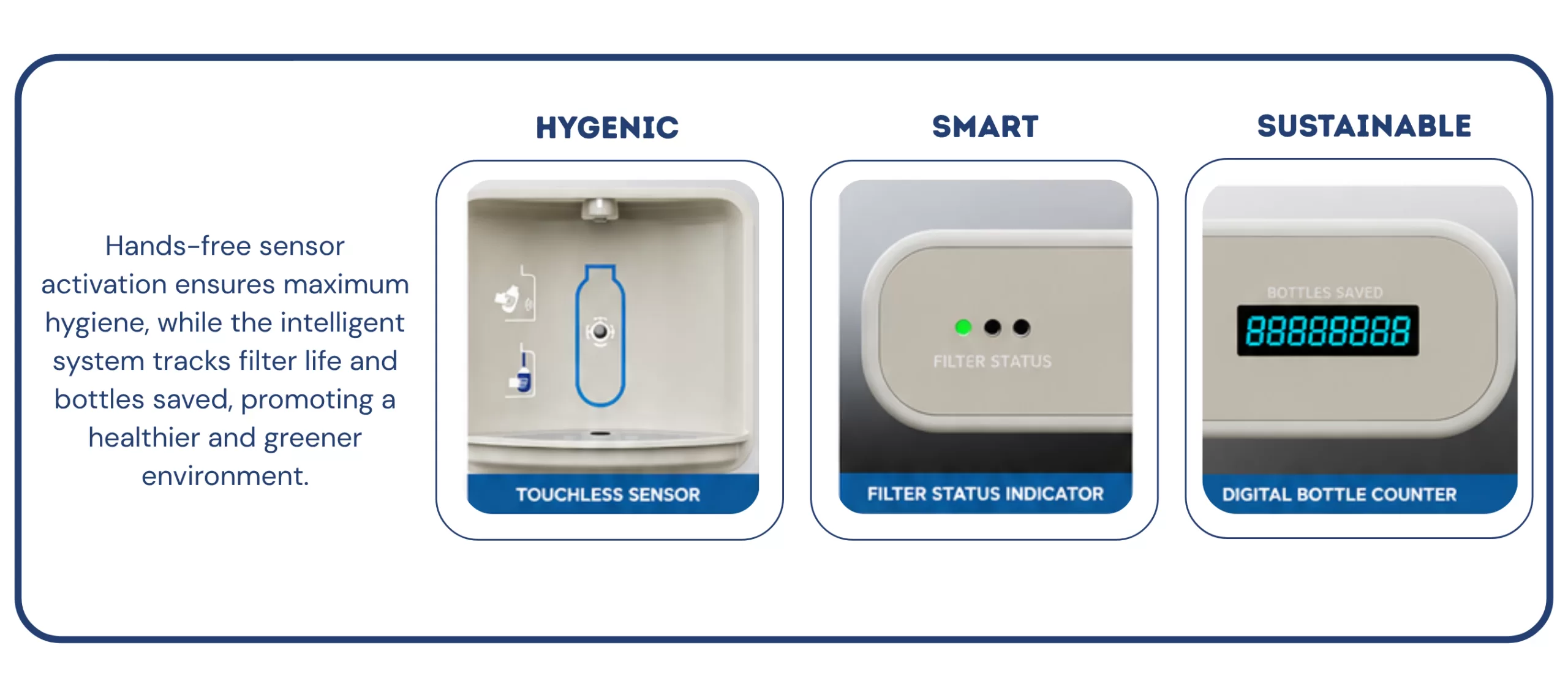 smart bottle filling station